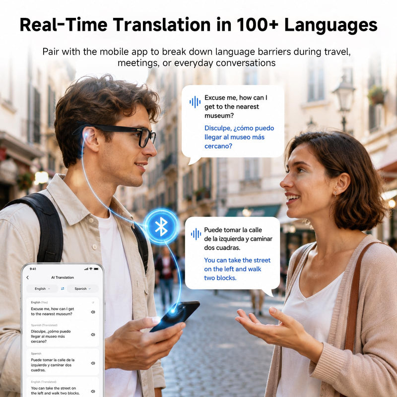 2026 New AI Translation Music Glasses, BT 6.0, Multi-Lang Translator, Open-Ear, Photochromic Blue Light Block Lenses, Dual Temple Power, Spring Hinge Comfort, Water Resistant, Unisex