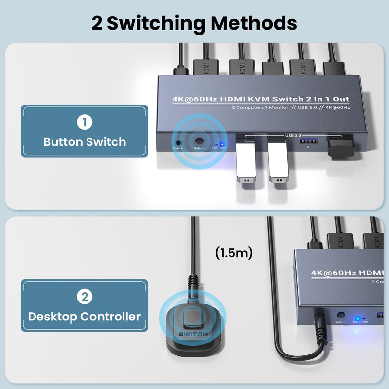 2 Port HDMI KVM Switch 1 Monitor 2 Computers, Control 2 PCs with 1 Set of Keyboard Mouse and 1 Monitor, 4K60Hz Support and USB 3.0 4K HDMI 1 Monitor 2 Computers