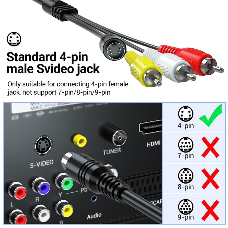 [AUSTRALIA] - 1080P HDMI to Svideo RCA Converter, HDMI to Composite AV CVBS Converter, HD to S-Video RCA Adpater for HD Devices to Display on Older TVs with Svideo/AV 