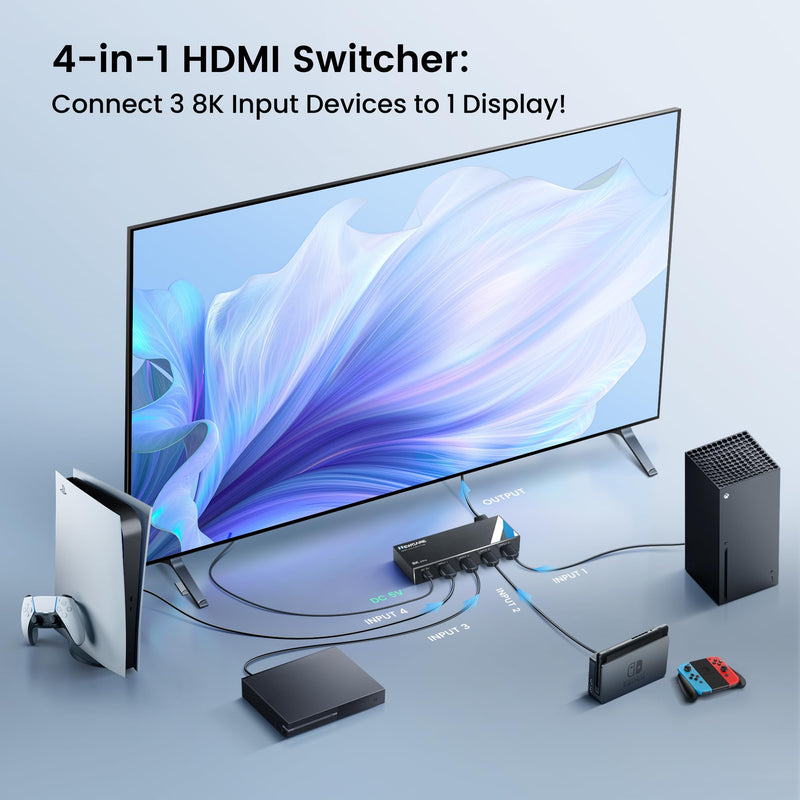 NEWCARE 8K HDMI 2.1 Switch 4 in 1 Out with Remote, 8K@60Hz 4K@120Hz HDMI Switch support 48Gbps, 3D surround sound, HDR 10, VRR, ALLM, 4 port HDMI Switcher Compatible with PS5/4, Xbox,Streaming Device 8K@60Hz HDMI Switch 4 in 1 Out