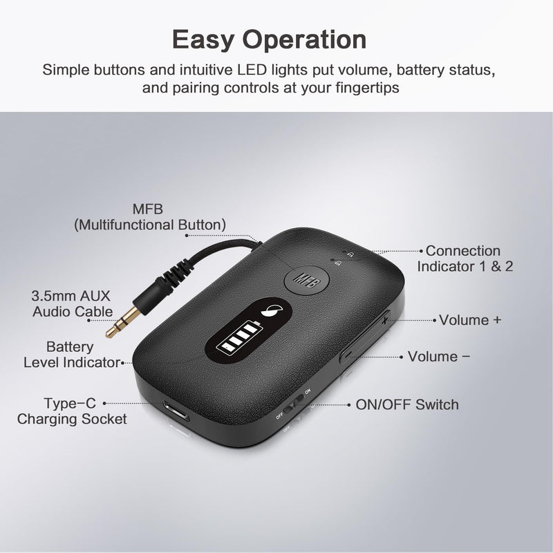 [AUSTRALIA] - SIMOLIO Airplane-Bluetooth-Adapter for AirPods/Headphones, 20 Hr Battery, Supports 2 Earbuds/Wireless Headphones, 3.5mm AUX Wireless Audio Transmitter for TV, Gym Equipment, Controller, MP3 Player 