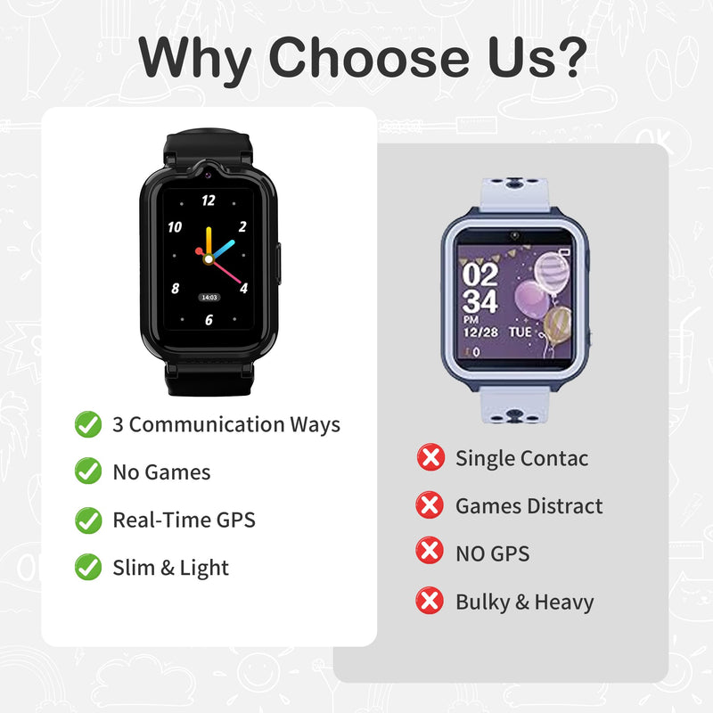 4G Kids Watch with GPS Tracker, HD Touch Screen Video & Voice Chat Calling | Smart Watch for Boys Pedometer SOS Alarm Calculator Camera Waterproof Boys Digital Watch Age 5-12 Black