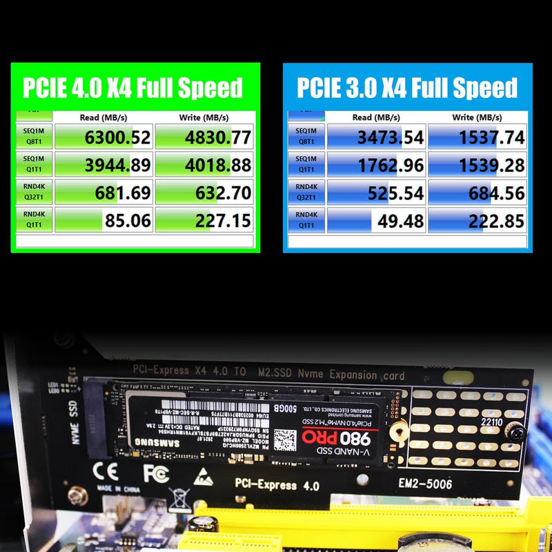 [AUSTRALIA] - GLOTRENDS 22110 M.2 NVMe to PCIe 4.0 X4 Adapter, PCIe 4.0/3.0 X4 Full Speed Support (PA-22110) 