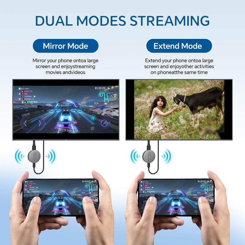 [AUSTRALIA] - Wireless HDMI Display Dongle Adapter – Miracast Dongle, DLNA, AirPlay - Plug & Play Video/Audio Streaming from Laptop, PC, Smartphone to HDTV, Projector, Monitor 