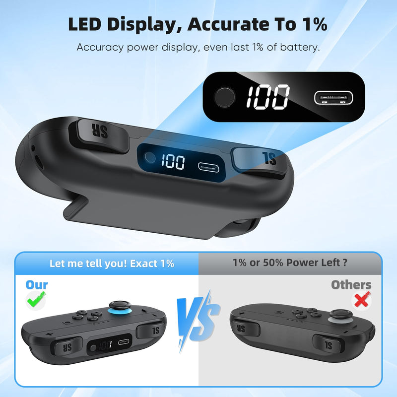Switch 2 Joypad Charging Grip with Built-in 3700 mWH Battery - 3.5H Fast Charging with LED Display, Enlarged SR/SL Buttons, Charging While Playing (Black & Black) Black & Black