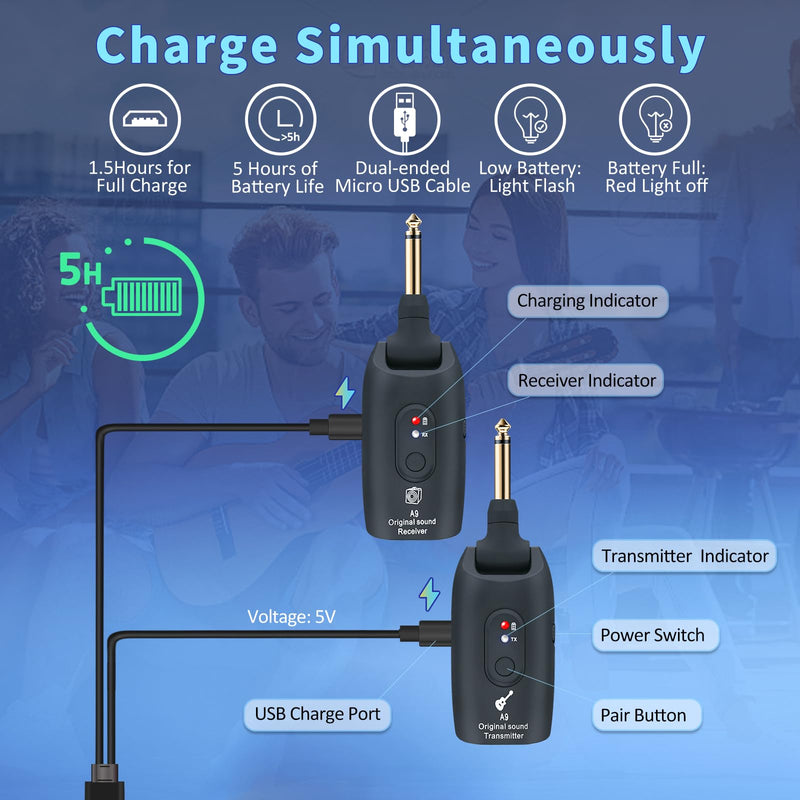 [AUSTRALIA] - 2.4GHz Wireless Guitar System Rechargeable Audio Wireless Transmitter Receiver for Guitar Bass Electric Instruments,Over 30m/100 Feet Transmission,270°Rotatable,4hours Woring Time（A9 Black） 