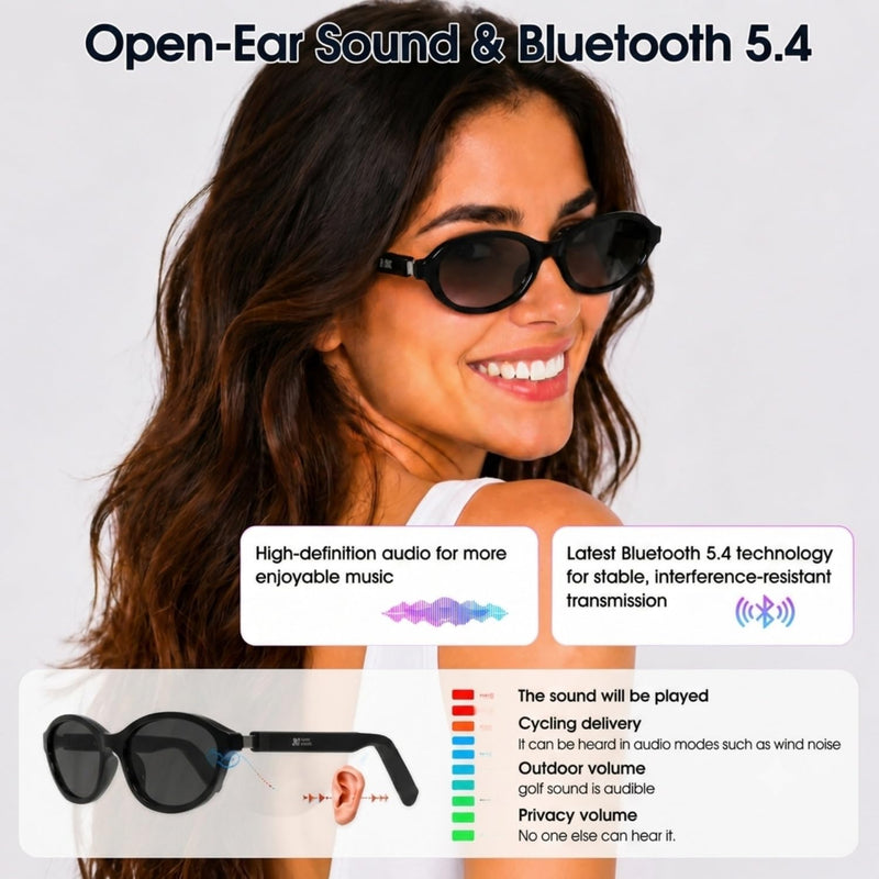AI Glasses for Women with Thin Temples Cat Eye Smart Sunglasses | Real-Time Translation - 160+ Languages, Open-Ear Audio Lightweight Bluetooth Glasses for Travel, Business - Black