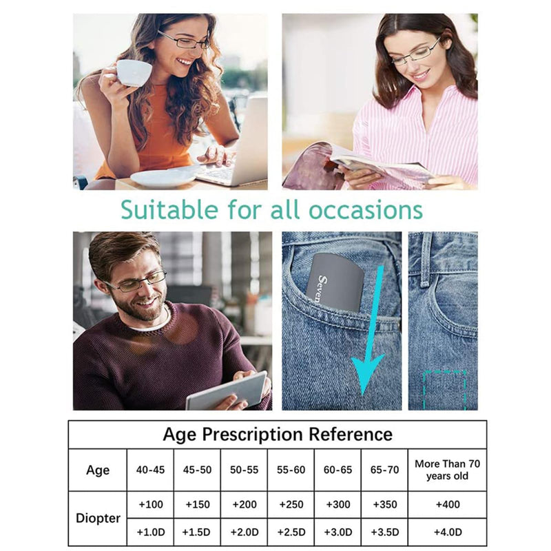 2 Pack Reading Glasses Blue Light Blocking, Anti UV Glare, Foldable Computer Spring Hinge Readers for Women Man Black&gunmetal 1.5 x