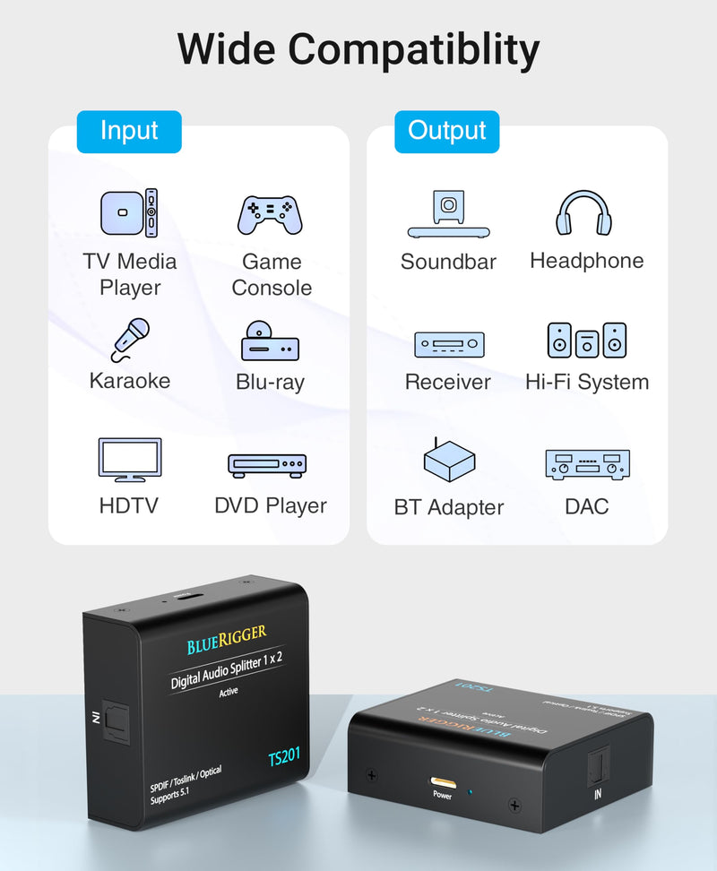 BlueRigger Digital Optical Audio Splitter (Active Toslink Splitter 1 in 2 Out, SPDIF, Fiber Optic Adapter) - Compatible with Home Theatre, Xbox, PS4, DVD, Receiver, TV, LPCM2.0, DTS, Dolby Digital Active 1x2