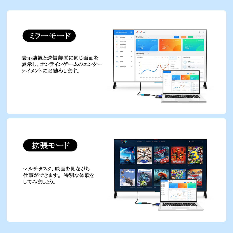 [AUSTRALIA] - MT-VIKI VGA to HDMI Adapter, 1080P Converter with Audio+USB Power from VGA Computer/Laptop to HDMI TV/Monitor, Male to Female (1 Pack) 1 pack 