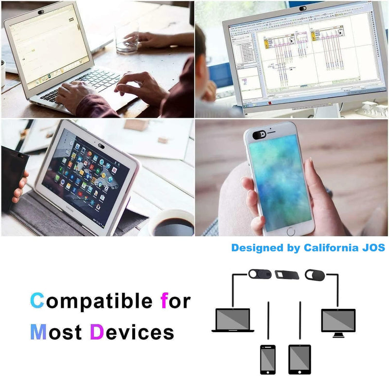 Webcam Cover Slide,for MacBook Pro, iMac, Laptop, PC, iPad, iPhone(Tesla Model 3 Y X S Interior Cabin Camera); Ultra-Thin Camera Blocker Protector to Protect Privacy All In One-01