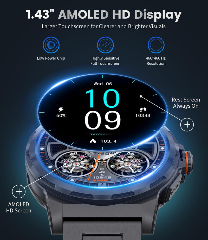 Military Smart Watch for Men(Answer/Dial Calls),1.46'' AMOLED Touchscreen/5ATM Waterproof/120+ Sports Modes Fitness Watch with Blood Pressure/Heart Rate/SpO2/Pedometer for Android/iOS Smartwatch Black