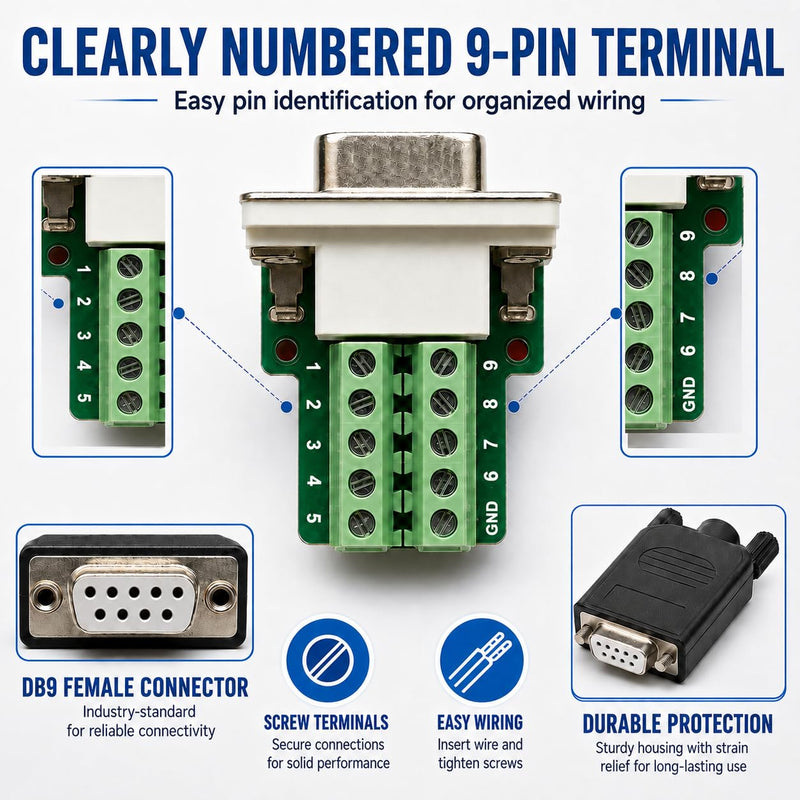 UHUZZ 1PCS DB9 Female Breakout Connector, Solderless 9-Pin D-Sub RS232 Serial Adapter with Screw Terminals, Protective Housing, Long Screws and Tail Pipe for PLC, Modem, Industrial Equipment 1 pcs