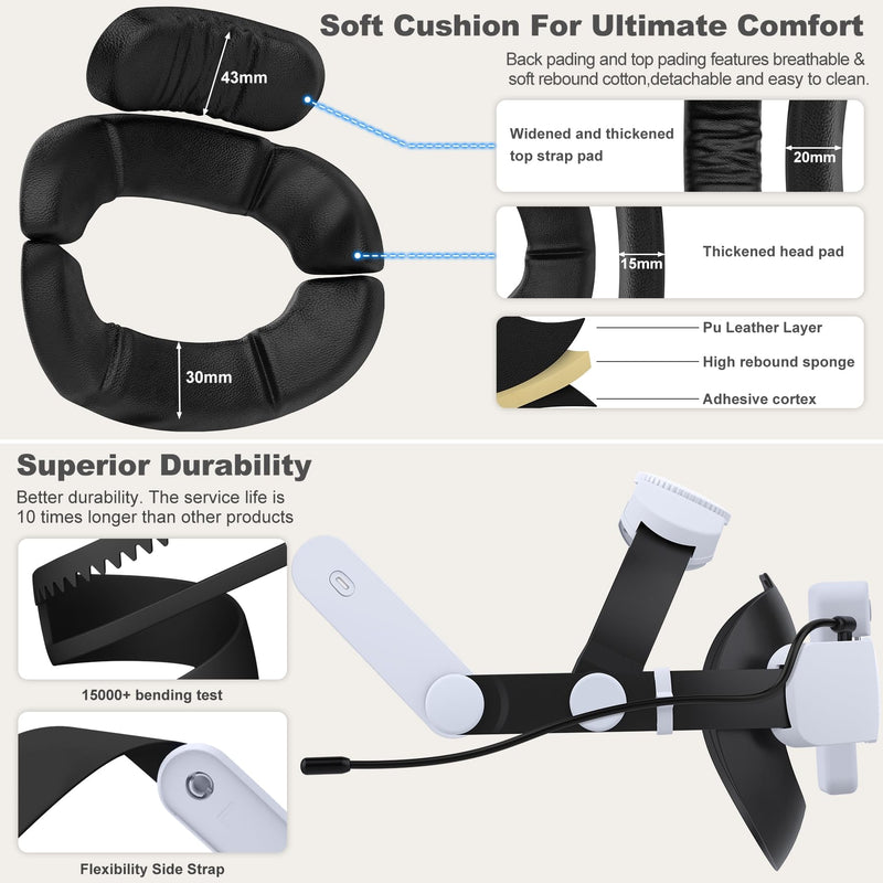 Head Strap for Meta Quest 3/3S/2, Adjustable Elite Strap with 7500mAh Detachable & Hot-Swappable Battery, Enhanced Support & Comfort, VR Headset Strap for Oculus, Extends 3–4H Playtime Head Strap - 1x7500mAh Battery MQ2000 Series-Plug-In Battery