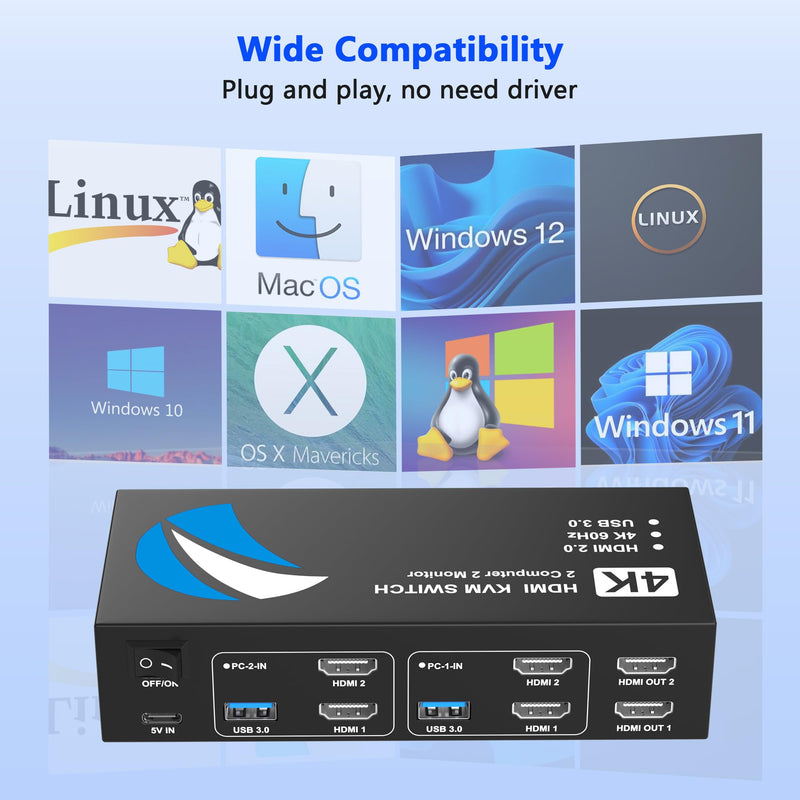 HDMI KVM Switch 2 Monitors 2 Computers, 4K@60Hz USB KVM Switches Dual Monitor with 4 USB 3.0 Ports Sharing Keyboard Mouse Printer, Monitors Switch for 2 Computers, HDMI Switcher 2 in 2 Out