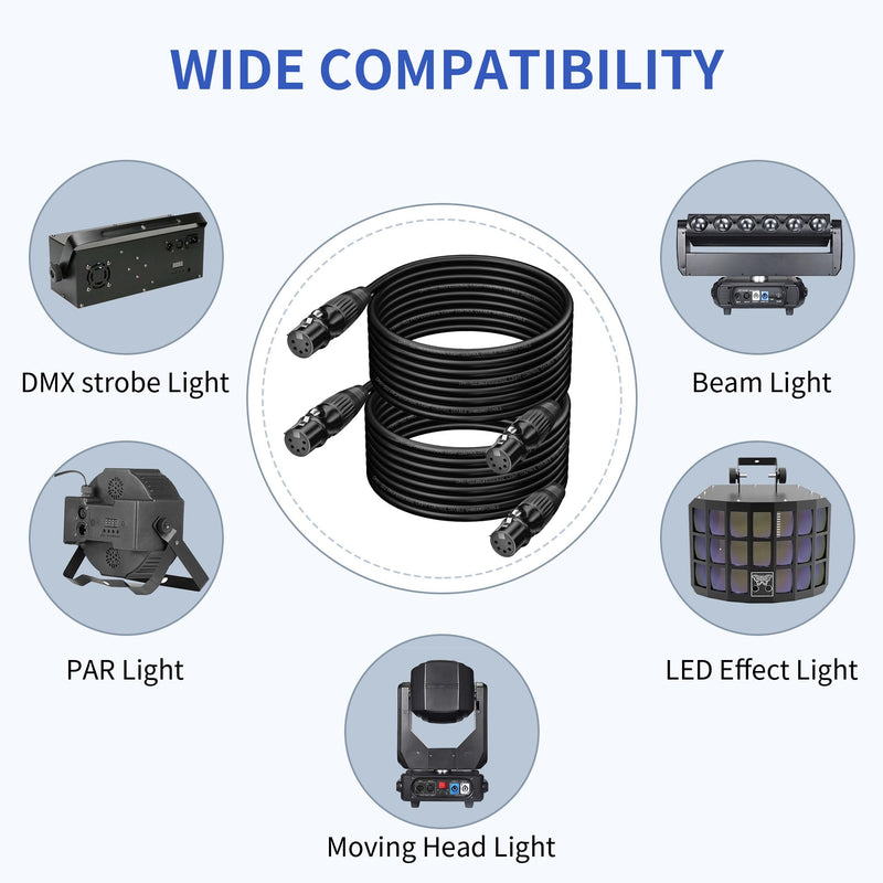 SMALL-EYE 5 Pin DMX Cable Female to Female 25 ft 2-Pack – 4-Core Shielded Jumper for DMX512 Signal Splitters and Patch Panels 25 feet -2 Packs
