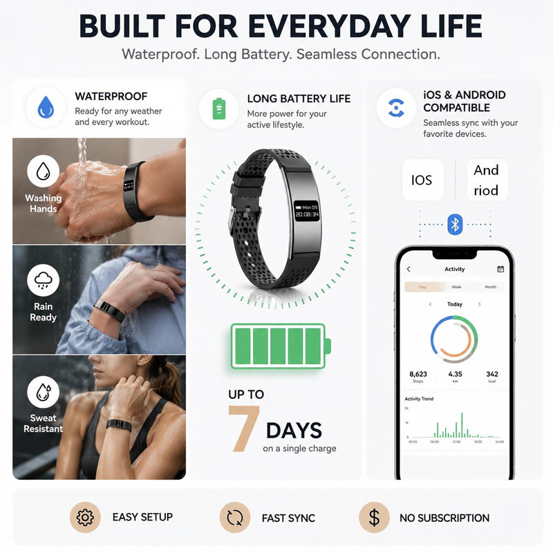 Yihou Ultra Slim Fitness Tracker Watch for Women Men 24/7 Heart Rate Sleep Monitor Activity Tracker with Steps Calories Waterproof Smart Bracelet Small Screen Minimalist Design iOS Android Compatible Black