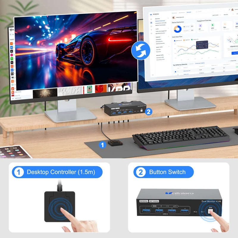 HDMI KVM Switch 2 Monitors 2 Computers, 8K@60Hz Dual Monitor KVM Switch | 4K@144Hz for 2 Computers 2 Monitors, Keyboard, Mouse, Hard Drives, with 2 USB3.0 Cables,Desktop Controller Plug and Play 13.92 cm 8K HDMI 2 PC 2 Monitor