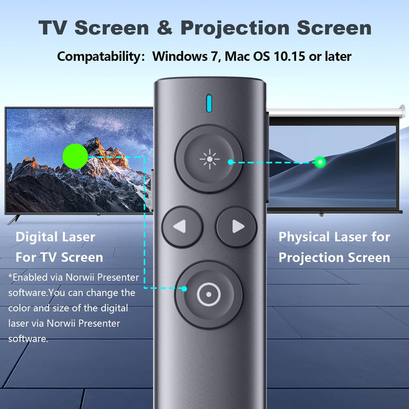 NORWII Presentation Clicker with Digital Pointer for TV LED LCD Screen, Presentation Remote, Slide Clicker, Wireless Presenter with Highlight, Magnify, Mouse Left Click - N95s Pro 32G(Green Light) USB A - Green