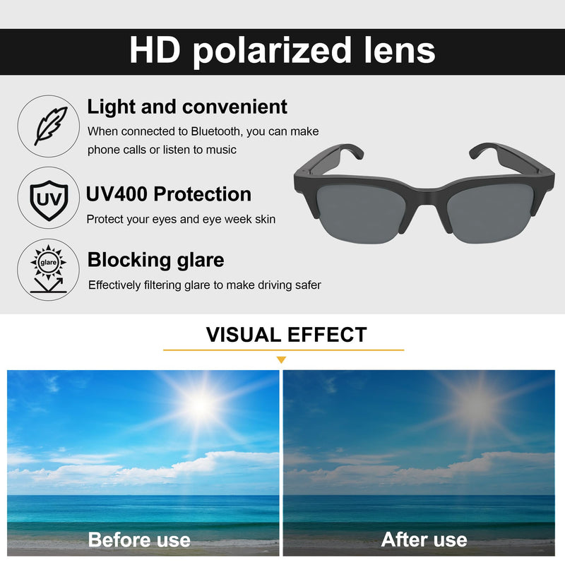 Smart Audio Sunglasses, Polarized Bluetooth Glasses for Men Women, Open Ear Sport Sunglasses with Mic & Speakers, Bluetooth 5.3, Voice Control E60