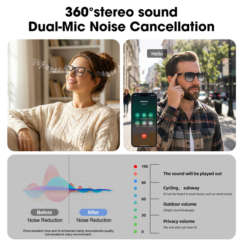 AI Smart Audio Translation Glasses with Real-Time Language Translation 139 Languages via App, Bluetooth Open-Ear Eyewear, AI Assistant, Photochromic Sunglasses, Meeting Recorder for Travel Business
