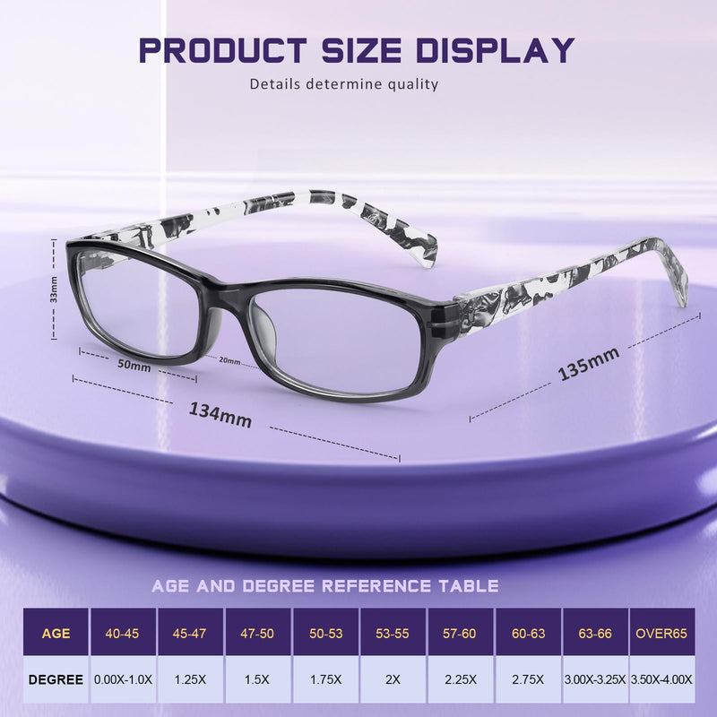 [AUSTRALIA] - 5 Pack Reading Glasses for Women - Blue Light Blocking Spring Hinge Computer Readers Anti Glare UV Eyeglasses C_mix 1.5 x 