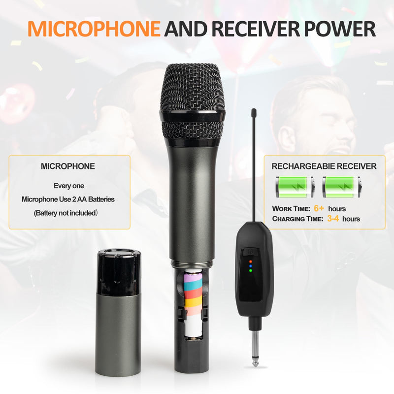 Soundgeek Wireless Microphone UHF Metal Dual Handheld Mic with Rechargeable Receiver 200ft Range, Microphone for Singing, Karaoke, Church, Speech, Wedding, Party Singing (1 Mics, Gray) 1