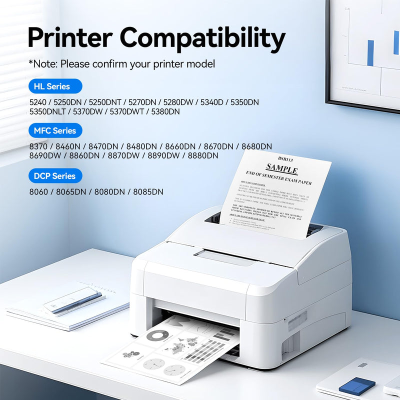 DR520 Drum Unit (Not Toner) 1-Pack Replacement for Brother DR-520 DR-620 Imaging Drum Compatible with DCP-8060 8065DN HL-5240 5250DN 5250DNT 5280DW MFC-8460N 8660DN 8670DN 8860DN 8870DW Printer Ink