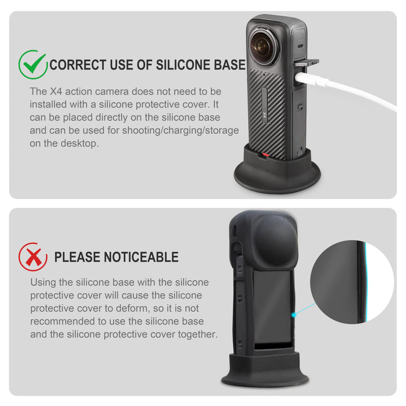 FitStill Protection Accessories Kit Only for Insta 360 X4 Optical Tempered Glass Screen Protector(2 PCS)+Rubber Lens Cap+Silicone Rubber Protective Case+Silicone Support Base Mount Insta 360x4 Accessory