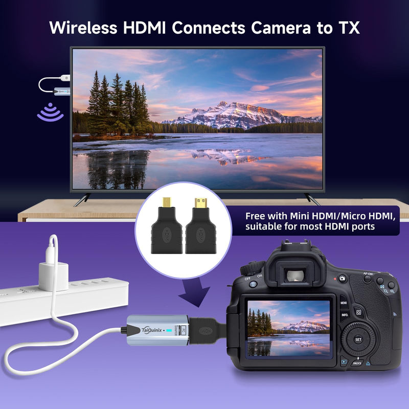 [AUSTRALIA] - 2026 Upgraded Wireless HDMI Transmitter and Receiver, 165FT/50M 4K Decode 1080P Output, Plug & Play Portable 2.4G/5G Wireless HDMI Extender Kit for Desktop,PC,TV Box, PS5/4 to TV/Monitor/Projector. 
