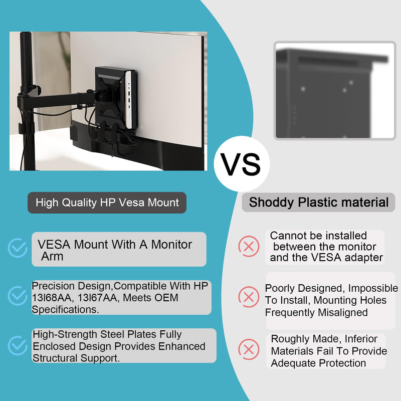 Mini PC VESA Mount Compatible with HP Desktop Mini, HPProDeskMini,EliteDeskMini, Wall VESA and Under Desk Mount for HPPro Mini 260 400,HPProDesk 400 405 600,HPEliteDesk 705 800 805 and More,1 Pack 1