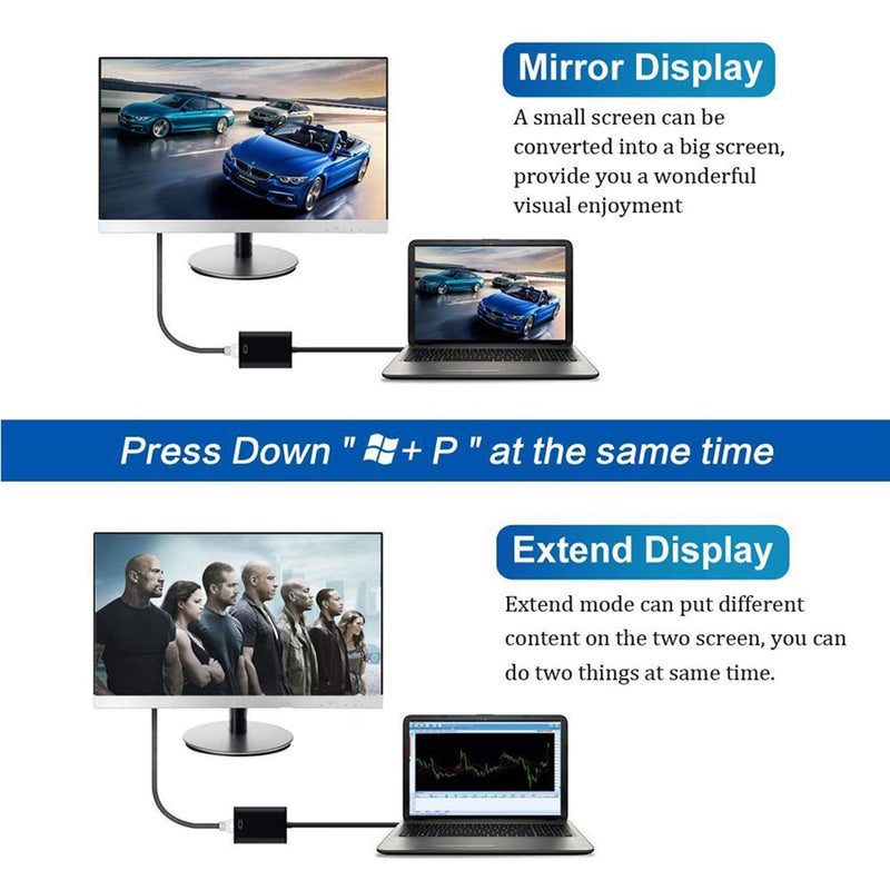 USB 3.0 to VGA Adapter, 1080P Multi-Display Video Converter for Laptop PC Desktop to Monitor/Projector/TV (Not Support Chromebook)