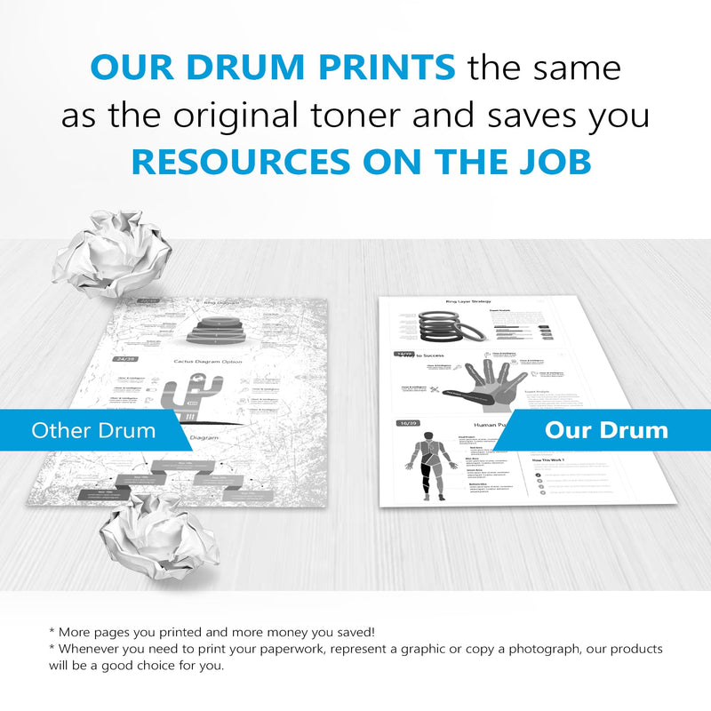 [AUSTRALIA] - 32A Imaging Drum Black Extra High-Yield 2-Pack | 32A CF232A Imaging Drum Replacement for HP 32A Drum Unit CF232A Compatible with Laser Pro M203dn M203dw MFP M227fdn M227sdn M227fdw Printer | CF232A 