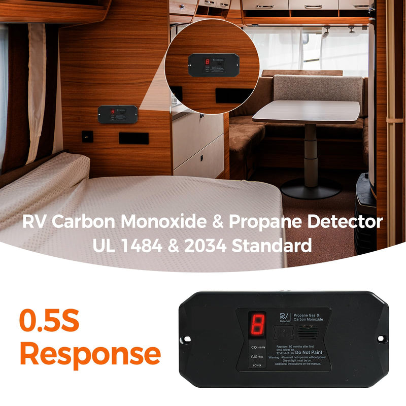 [AUSTRALIA] - RV Carbon Monoxide and Propane Detectors, Camper CO/LP Gas Alarm, 12V DC 3 Brackets Compatible with All Other Brands with Digital Display and Screwdriver, Flush & Surface Mount 