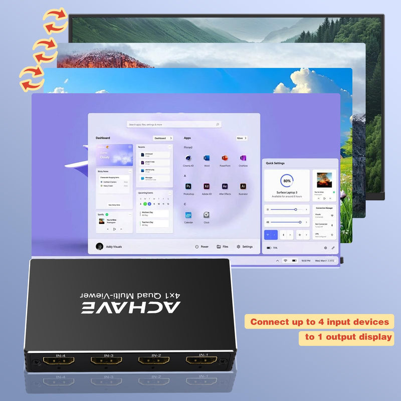 ACHAVE 4x1 HDMI Multiviewer Switch 2x1 3x1, 4K@30Hz 1080P@60Hz Quad Screen Splitter with 10 Display Modes, Seamless Switching, IR Remote Control, Compatible with Laptop, Xbox, TV Box