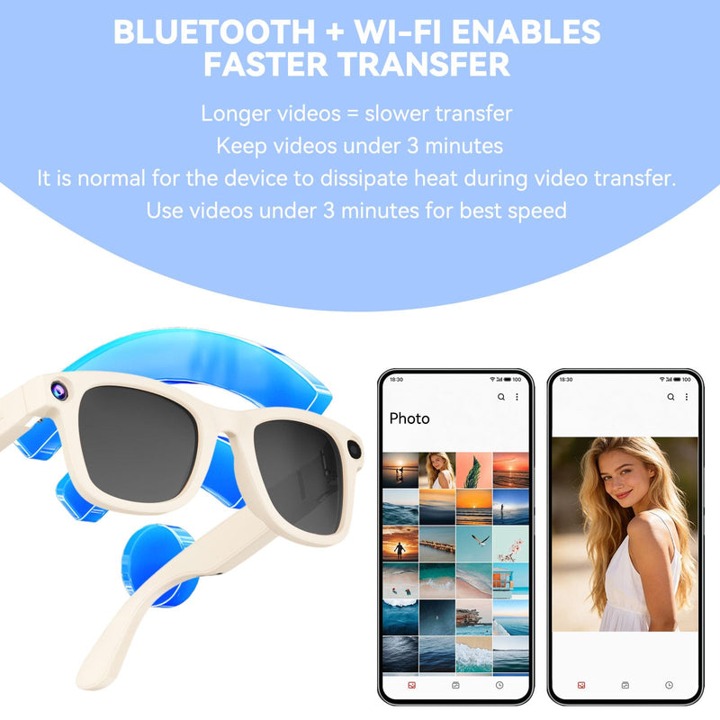 AI Smart Glasses with Camera, 1080P HD Anti-Shake Recording Glasses | ChatGPT Voice Assistant, UV Protection, Real-Time Translation,Open Ear Earbuds for Travel/Meetings/Vlog White