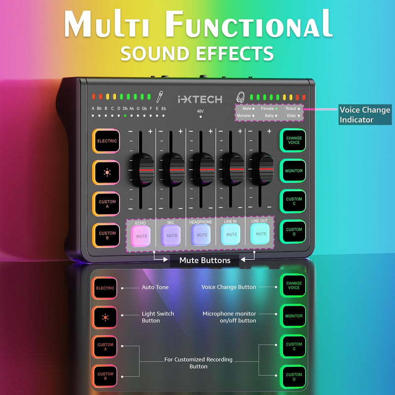 IXTECH Gaming Audio Mixer 4 Channel Soundboard, Streaming RGB PC Audio Interface with XLR Microphone Support, Audio Equalizer for Gaming Podcast Streaming Karaoke, Individual Volume Controls (Black) IX-MI-MIX01 Black