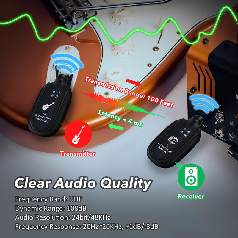 A8 Wireless Guitar Transmitter Receiver System, 2.4GHz Rechargeable, 24-bit/48KHz Audio, Low Latency <4ms for Electric Guitar & Bass, Wireless Audio Transmitter & Receiver (A8-2(2TX+1RX)) A8-2(2TX+1RX)