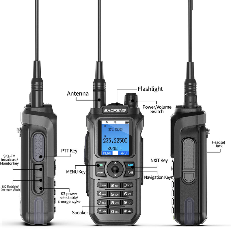 Baofeng Radio Ham Radio Handheld UV-5R Upgrade APP Programming Long Range | UV-21M NOAA Weather Radio,Tactical,USB-C,999CH UV5R AR-5RM UV-21R Two Way Radio for Emergency Survival Gear