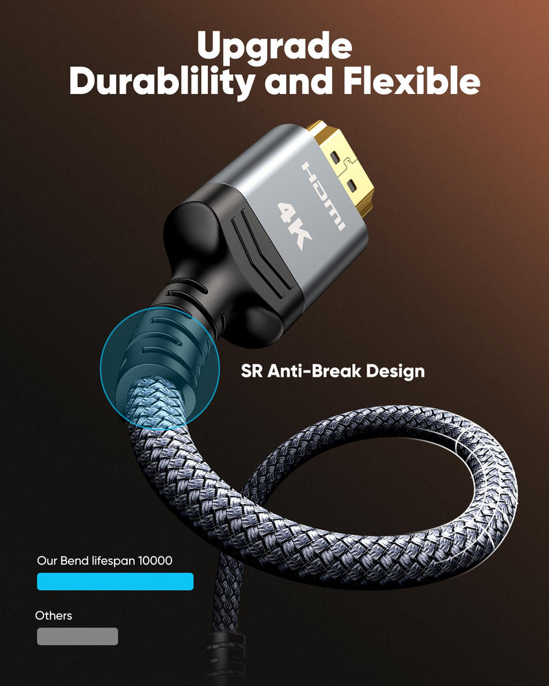 Highwings 4K Fiber Optic HDMI Cable 75FT Long Unidirectional HDMI Cord | High-Speed HDMI 2.0, 18Gbps, 48 bit, Braided, Ethernet, ARC, 3D, HDCP 2.2, ARC, HDR, Compatible with TV/ PS5/ Xbox/ Roku 75 feet 4K@UHD-1 Pack Grey