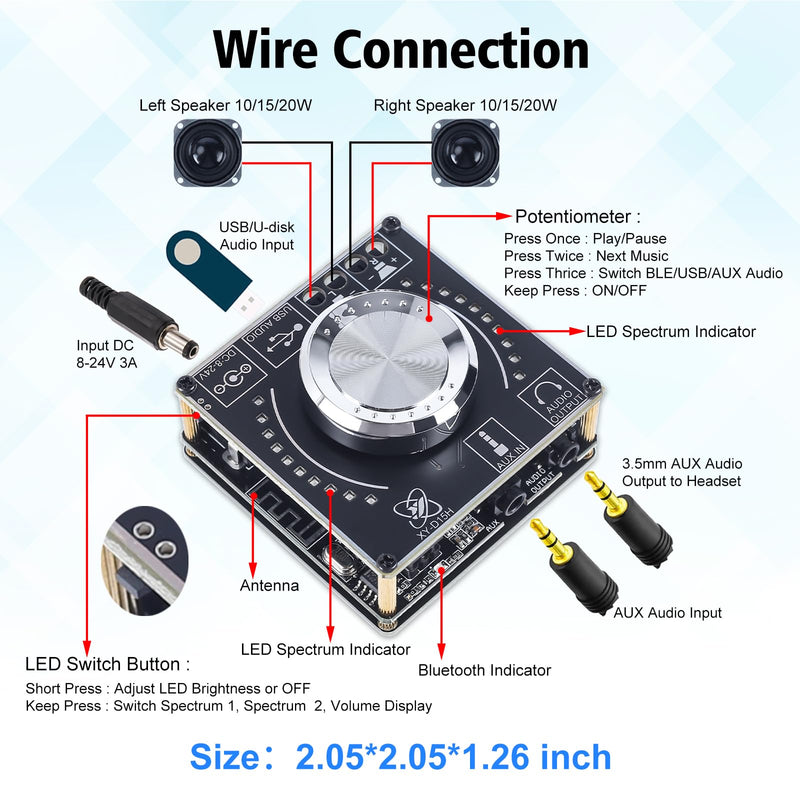 15W+15W Mini Bluetooth Amplifier Board, PEMENOL DC 8-24V Stereo Dual Channel Audio Power Amplifier Module with Music Spectrum Volume Indicator Support Bluetooth Audio U Disk for Home DIY Speaker