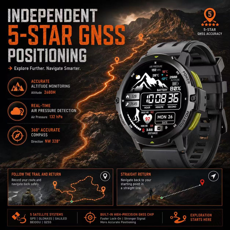 Outdoor GPS Smartwatch C31– Rugged 3 ATM Waterproof Design, 1.46″ TFT Display, 6-Axis Motion Sensors, Built-in GPS Tracking, 580 mAh Long-Life Battery, Bluetooth 5 (Gray) GRAY
