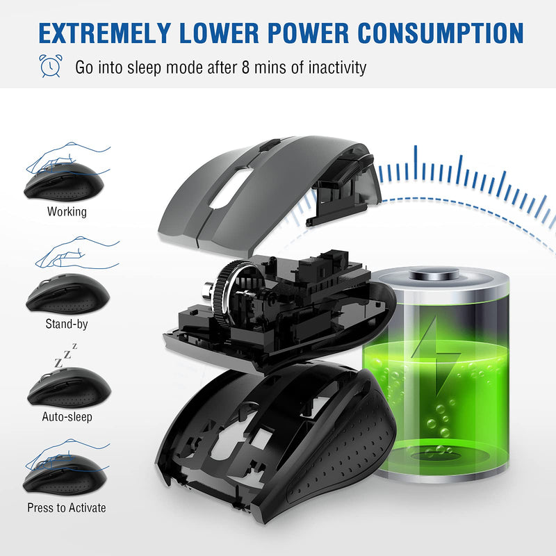Wireless Mouse, E-YOOSO Computer Mouse 5 Adjustable DPI 6 Buttons Cordless Mouse Wireless Optical Mice with USB Nano Receiver, 2.4G Portable Ergonomic Wireless Mouse for Laptop/Windows/Mac/Office PC Grey