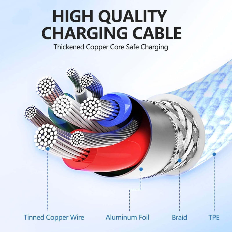 Fast Charging for i Phone 15 Pro Max Charger 2Pack, 20W Type C Fast Charger Block with 6FT Long USB C to USB-C Cable Compatible with iPhone 15/15 Pro/15 Plus/for iPad Pro 13/12.9/11/Pad10th/Mini 6FT+6FT Pink