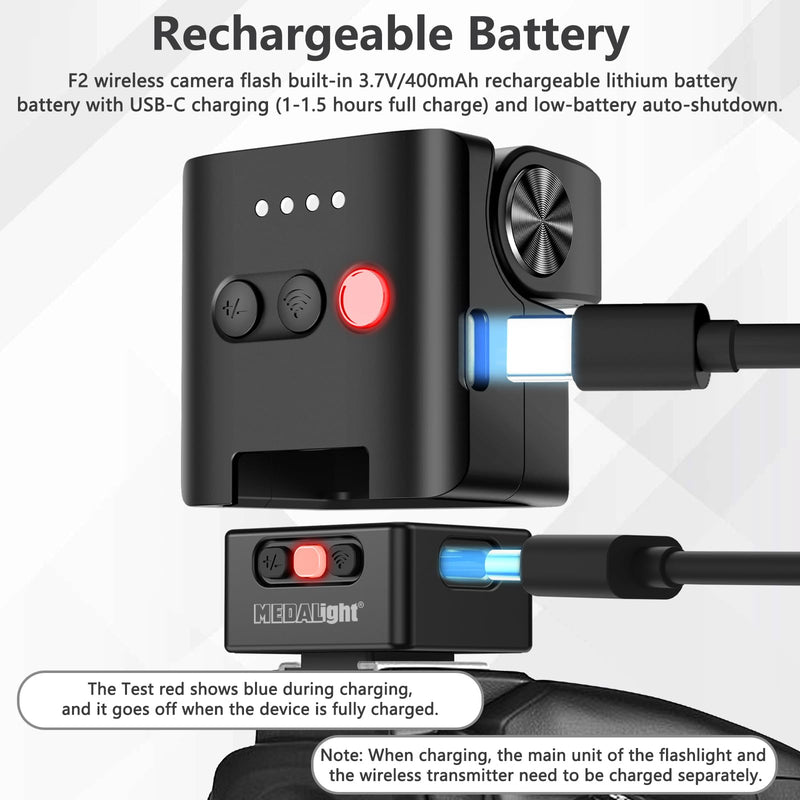MEDALight F2 Mini Camera Flash 2.4GHz Wireless Off-Camera Flash for Canon/Sony ZV1/Fuji/Nikon/Ricoh Gr3/Digital Camera/Hot Shoe Flash for DSLR Camera/Magnetic Base & 10m Remote Control(Black).
