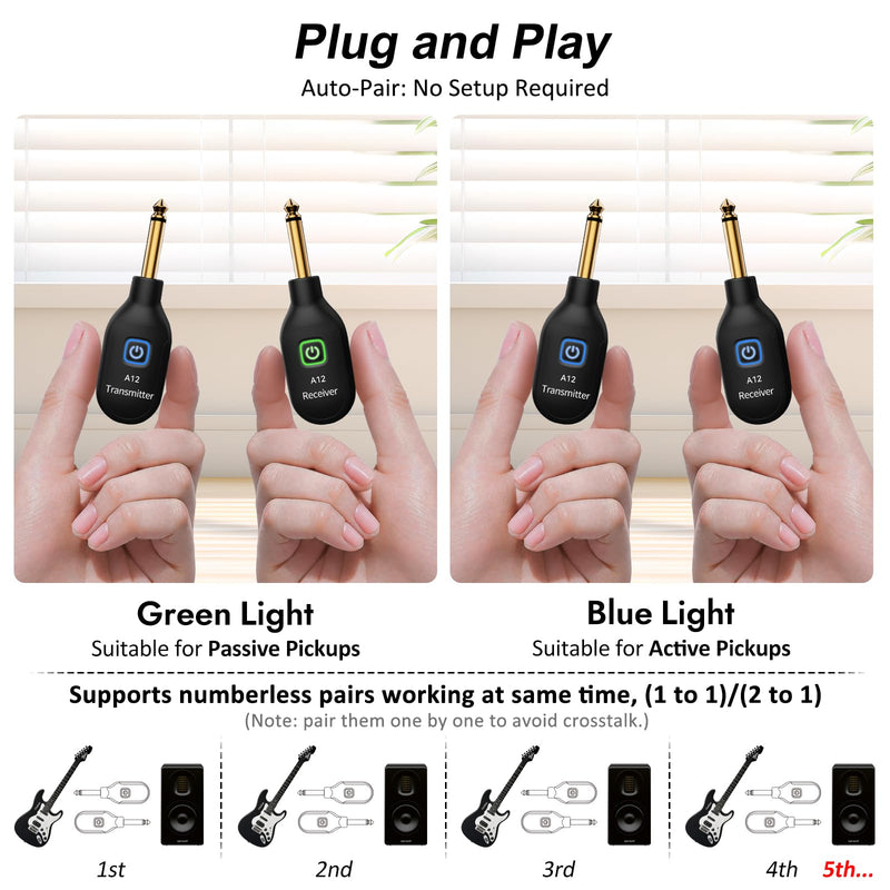 A12 Wireless Guitar Transmitter Receiver - 2.4GHz System, 24-bit 48KHz Audio, 100ft Range, No Latency, Rechargeable, Easy Pairing for Electric Guitar & Bass - Accessories (1TX+1RX) 1TX+1RX
