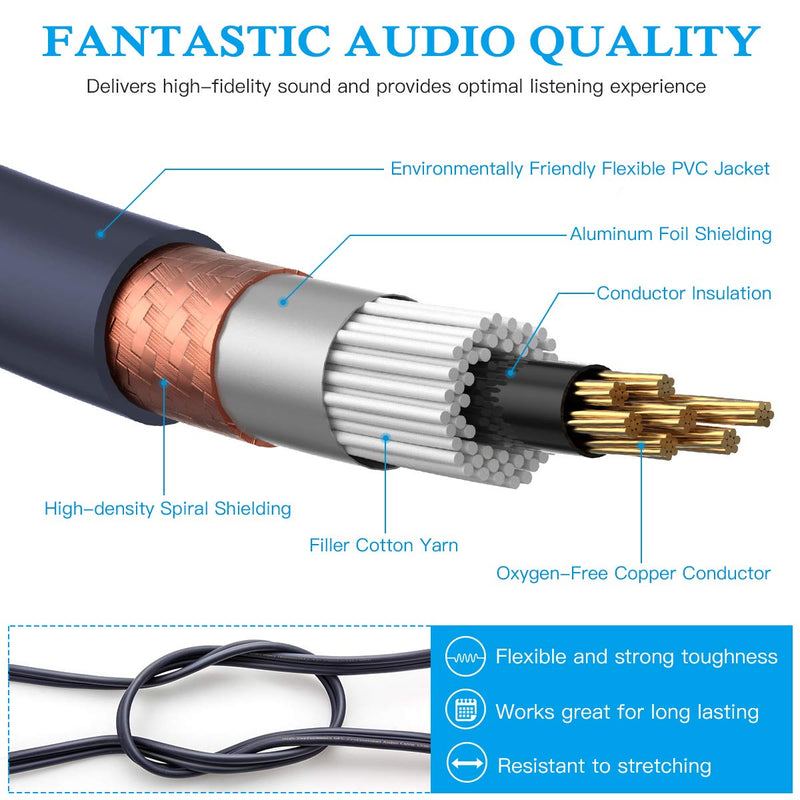 RCA to XLR Cable - Dual RCA/XLR Male HiFi Audio Cable, 10 Feet, 4N OFC Wire, for Amplifier, Mixer, Microphone Dual RCA Male to Dual XLR Male
