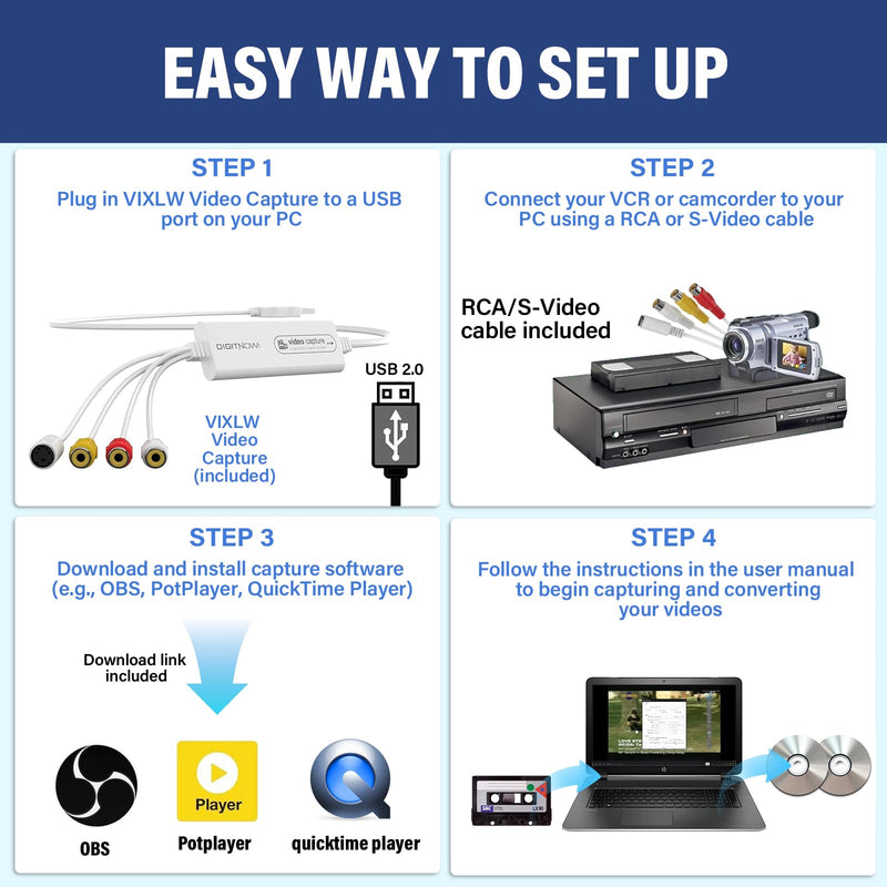 VIXLW Video Capture, USB Video Capture Device, Convert VHS to Digital, VHS/VCR/Hi8/Mini DV to Digital/DVD Converter, for Tape Player Camcorder Camera PC TV OBS, for Mac OS, Android, Windows RCA
