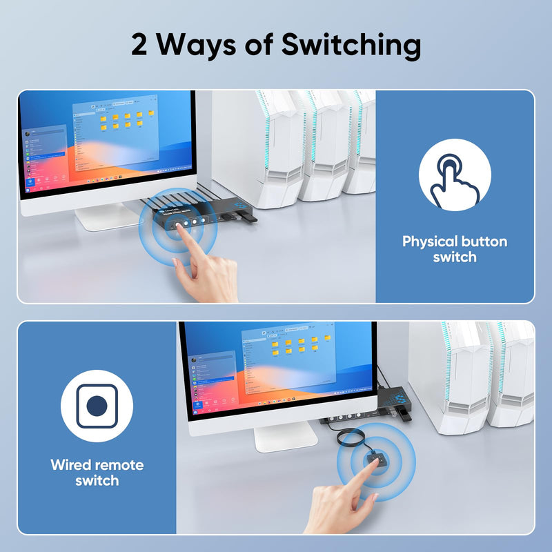 USB 3.0 HDMI KVM Switch 1 Monitors 4 Computers, 4K@60Hz KVM Switches for 4 Computers Sharing Monitor Keyboard Mouse Hard Drives Printer, with EDID Adaptive,1 HDMI Cable and 4 USB Cable