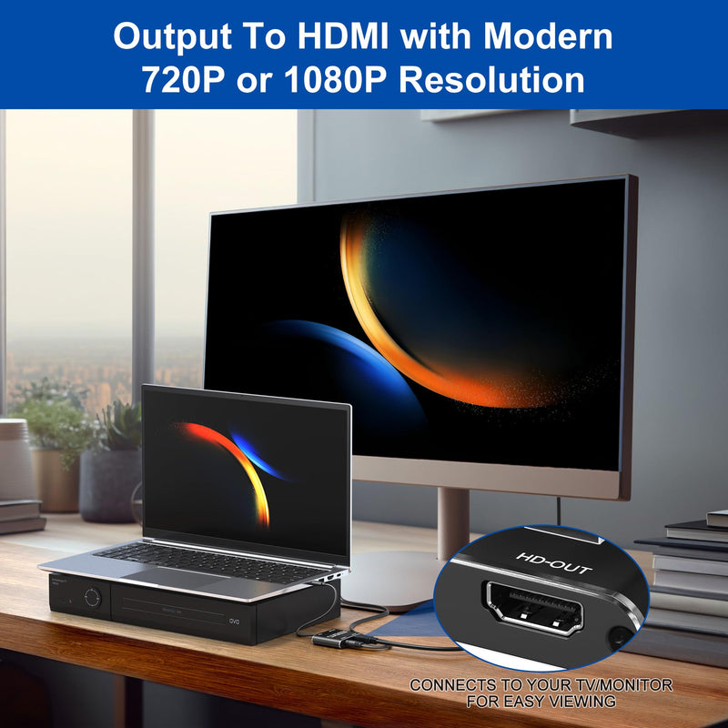 [AUSTRALIA] - RCA to HDMI Converter & VHS to Digital Converter - USB Video Capture Card for VHS/VCR/DVD/AV - Analog to Digital Converter with 1080P HD Output, AV HDMI Adapter, Save and Digitize Old Videos 